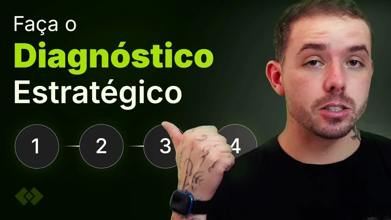 Capa do artigo: Diagnóstico estratégico para empresas: o framework de 4 fases que separa operação travada de operação lucrativa