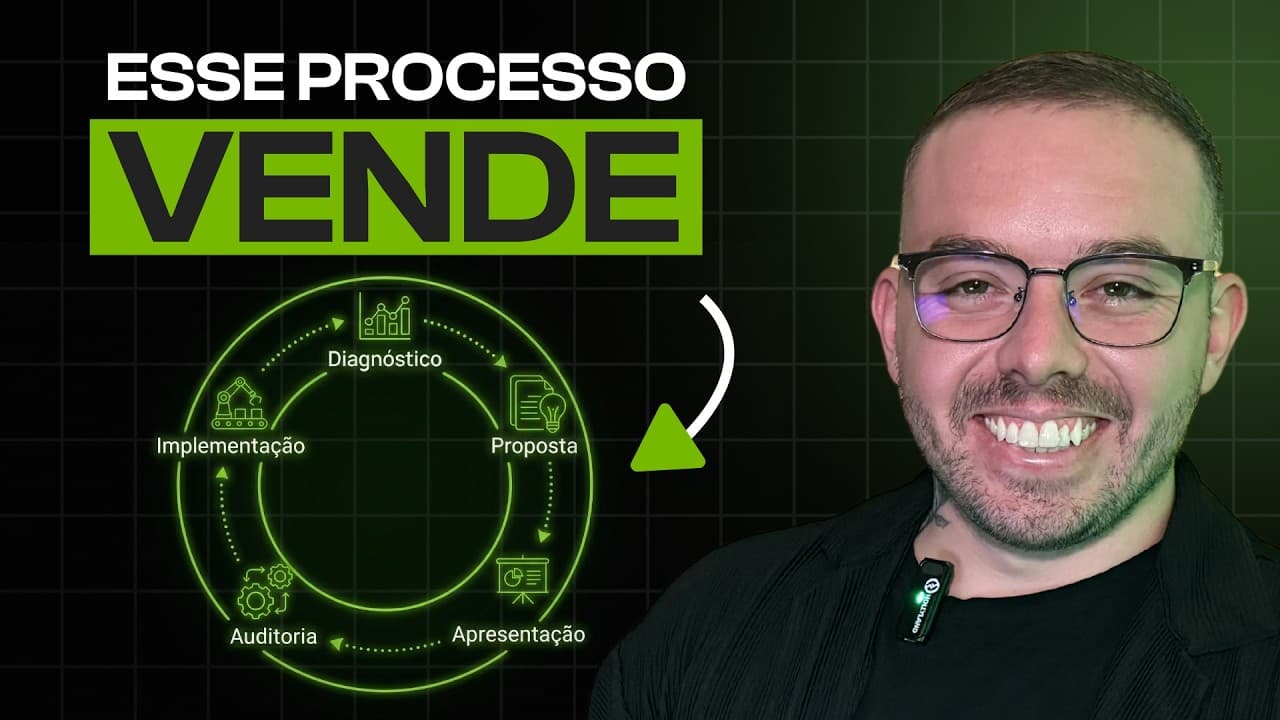 Capa do artigo: Como cobrar por implementação de ClickUp sem parecer vendedor