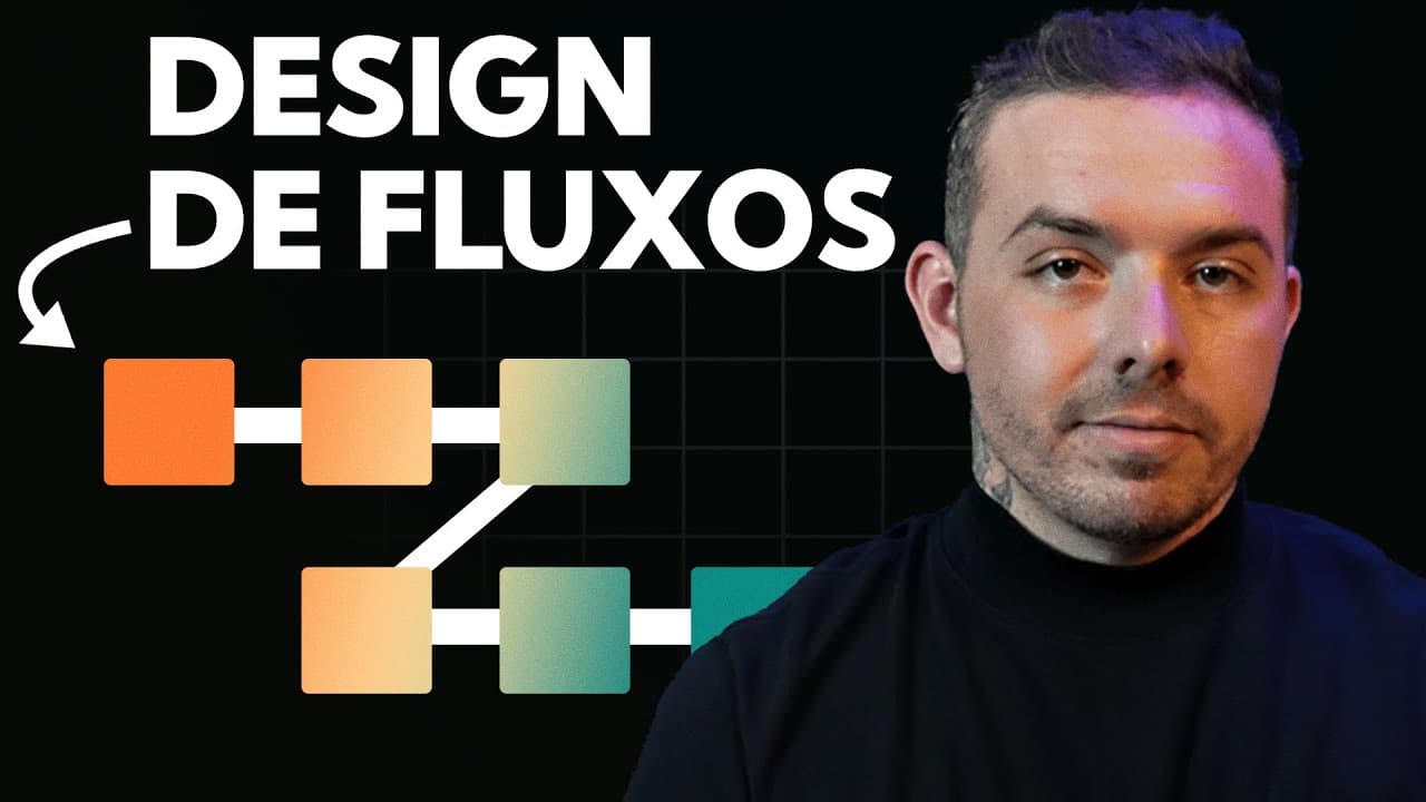 Imagem de capa: Como desenhar um fluxo de trabalho: 6 etapas, sem copiar template