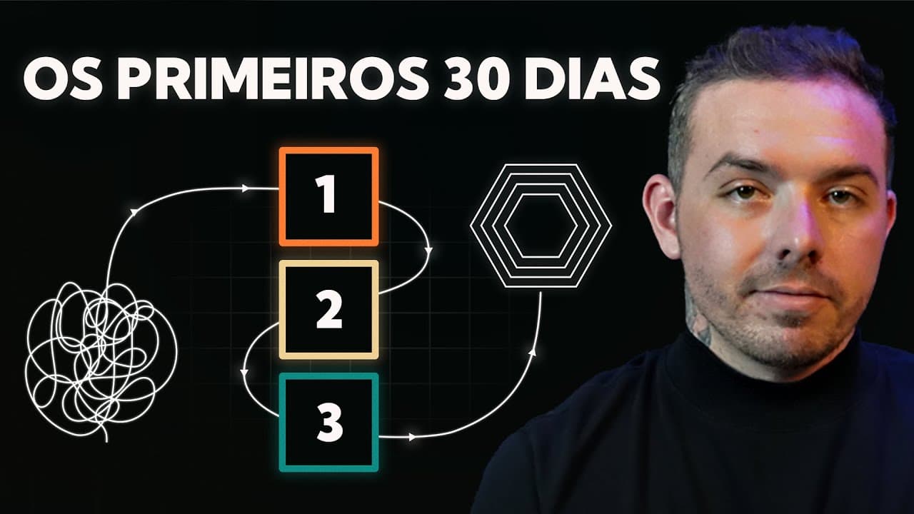 Imagem de capa: Como iniciar um projeto: as 3 etapas dos primeiros 30 dias