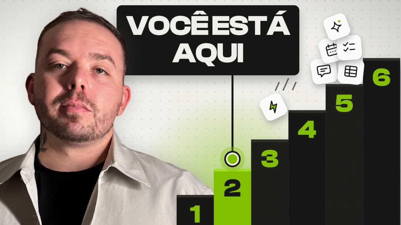 Imagem de capa: Maturidade operacional: em qual dos 6 estágios sua empresa está